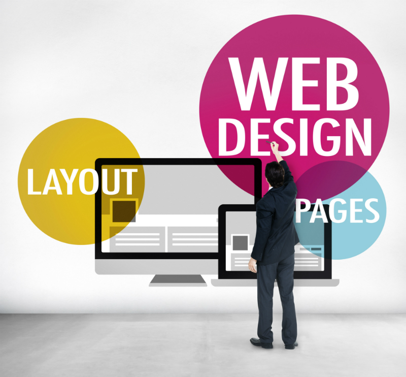 How To Find the Best Web Design in Jacksonville FL